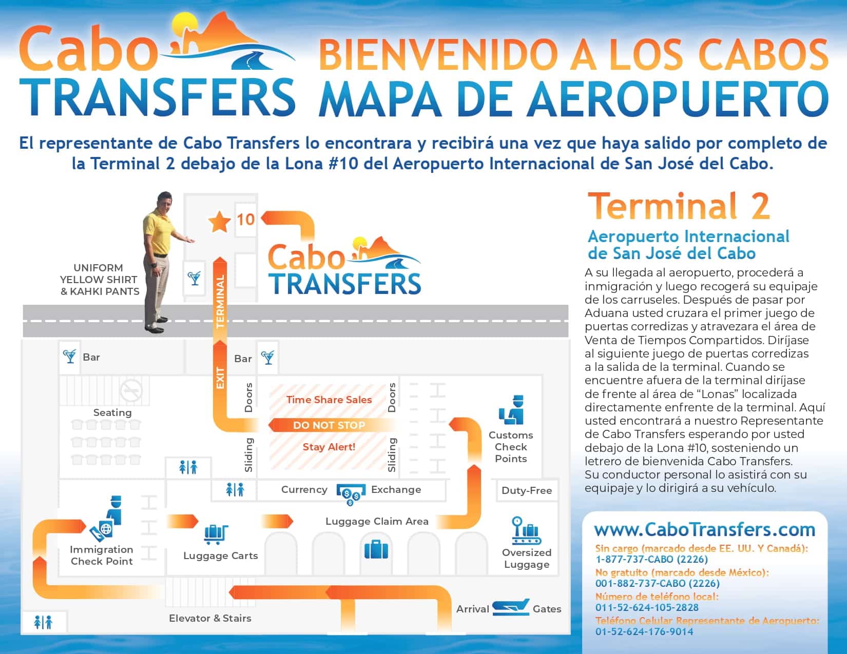 Cabo Transfers Airport Map Spanish